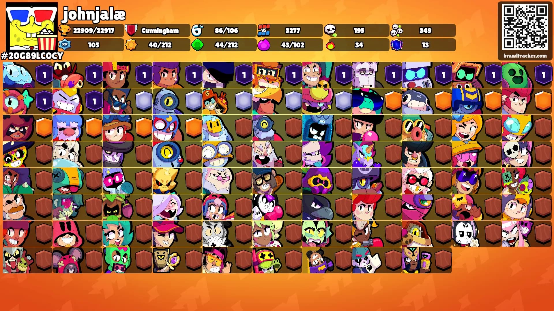 johnjalæ's Ranks