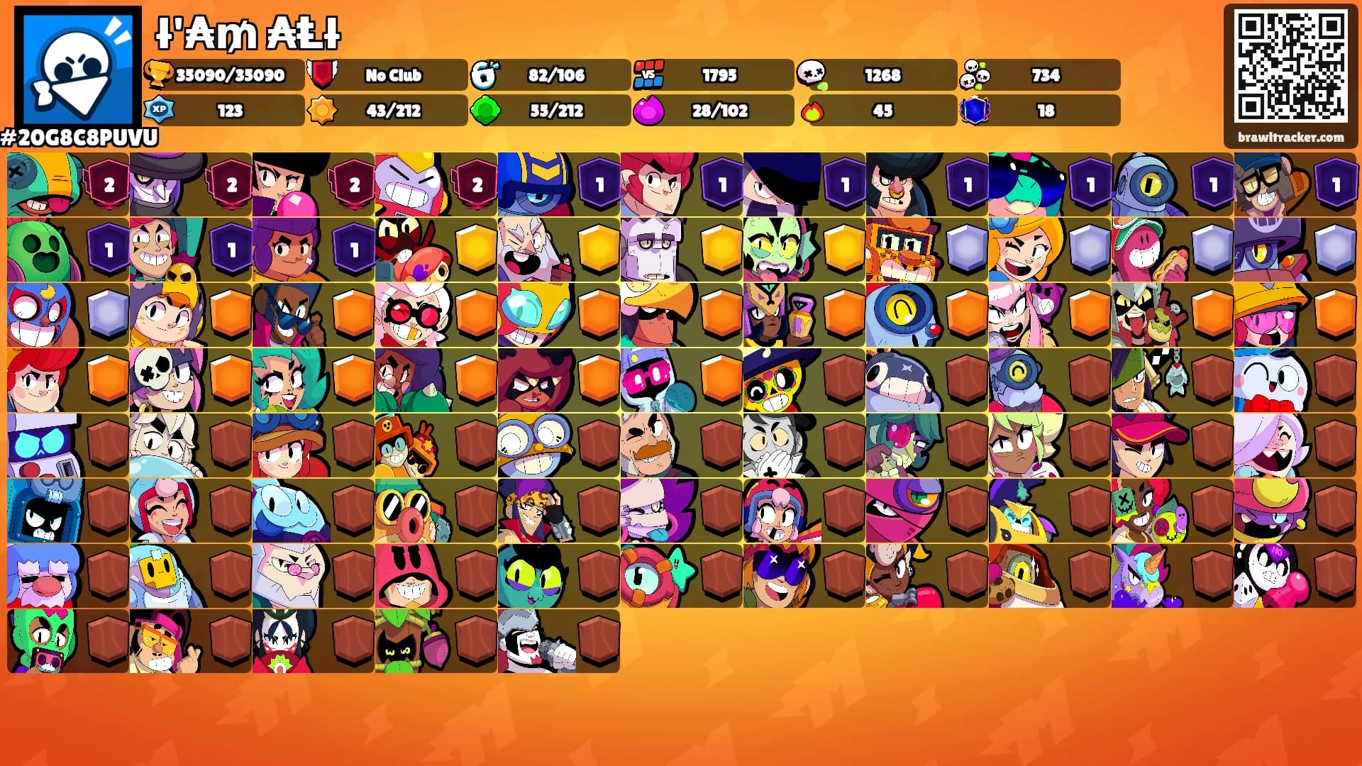ł'₳₥ ₳Ⱡł's Ranks