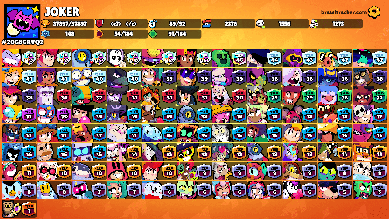 JOKER's Ranks