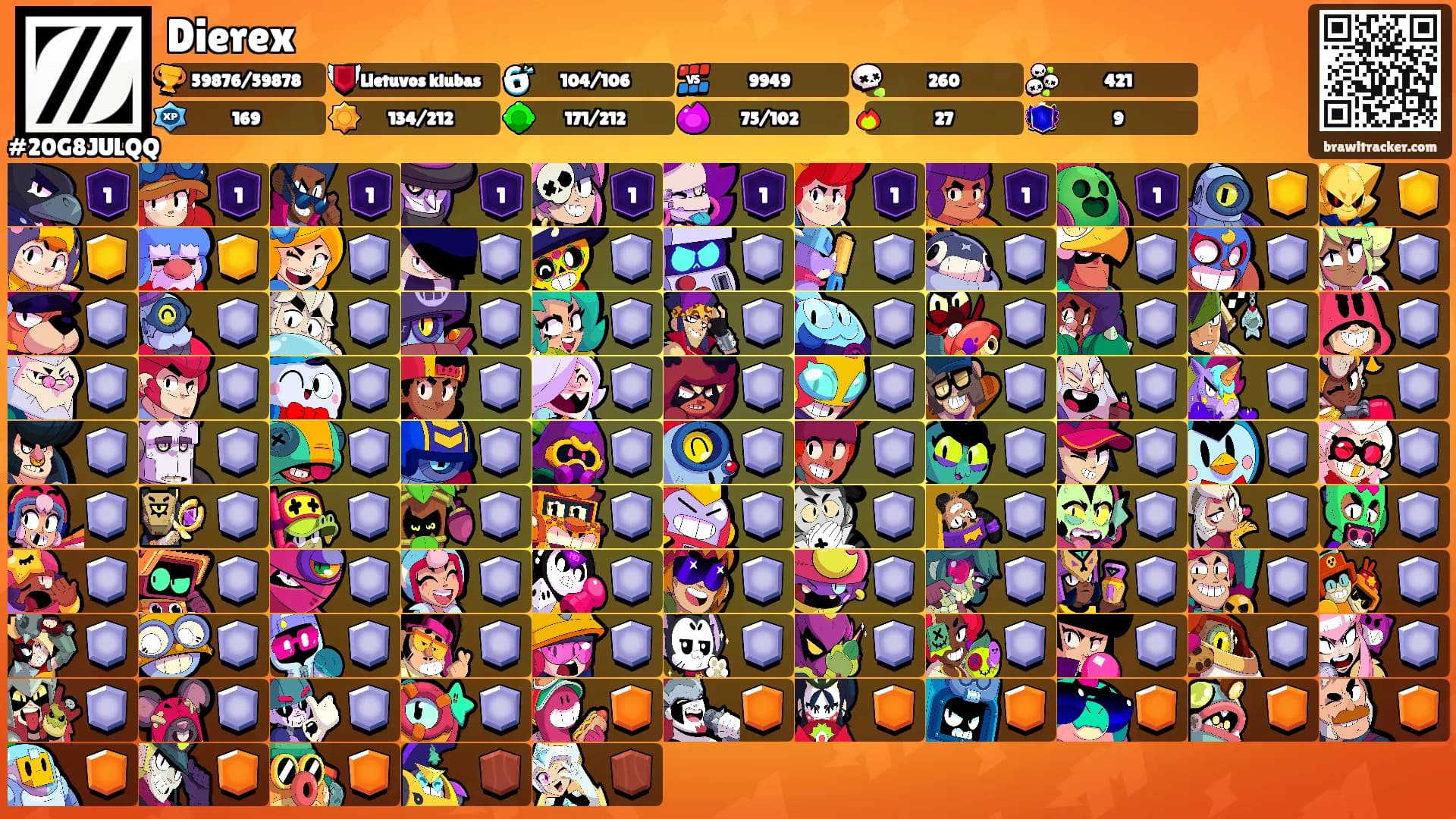 Dierex's Ranks