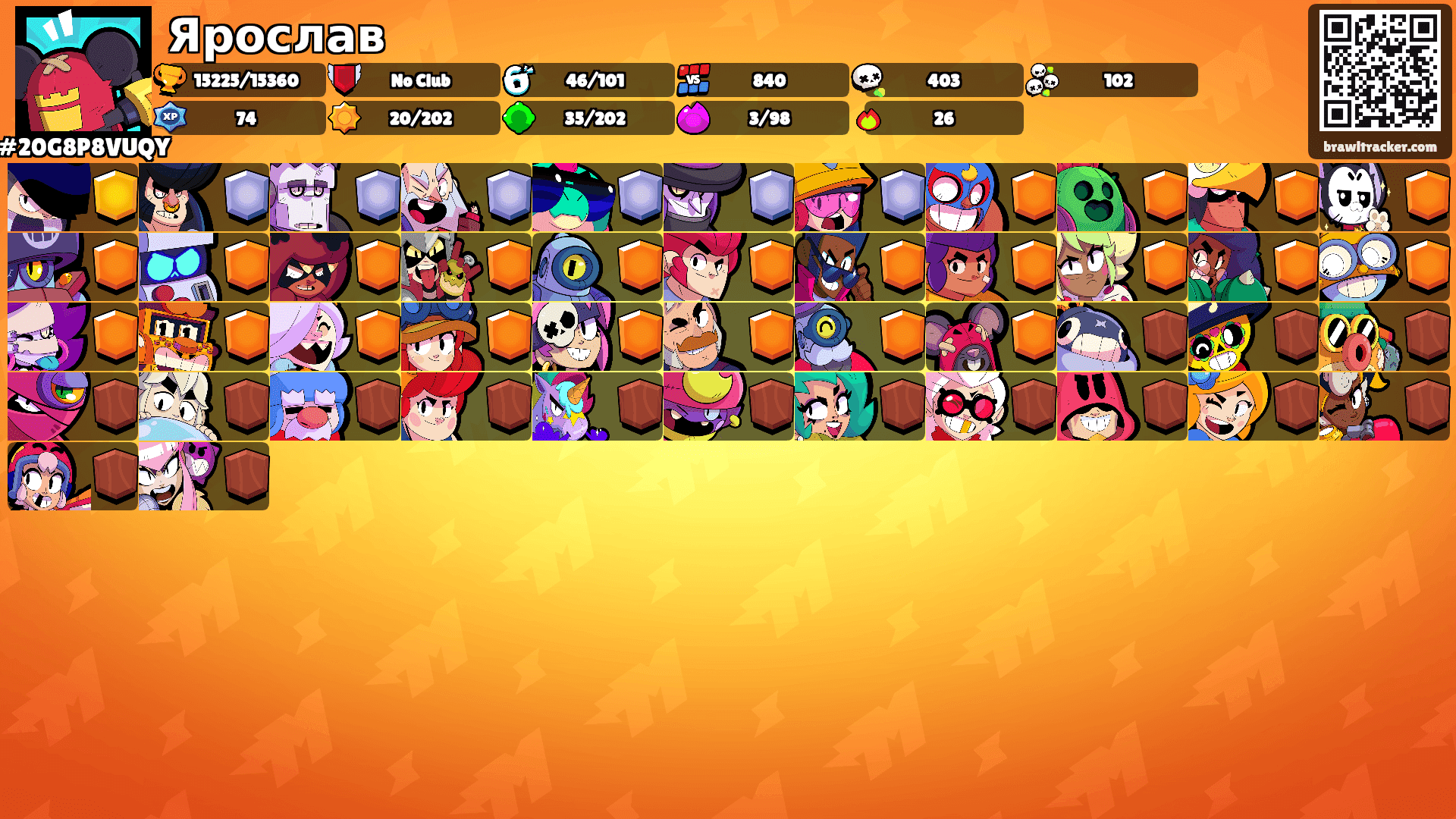 Ярослав's Ranks