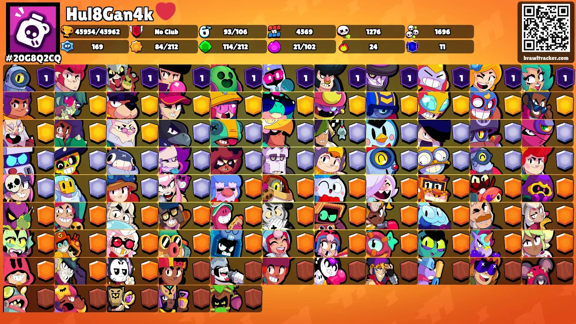 Hul8Gan4k ❤️'s Ranks