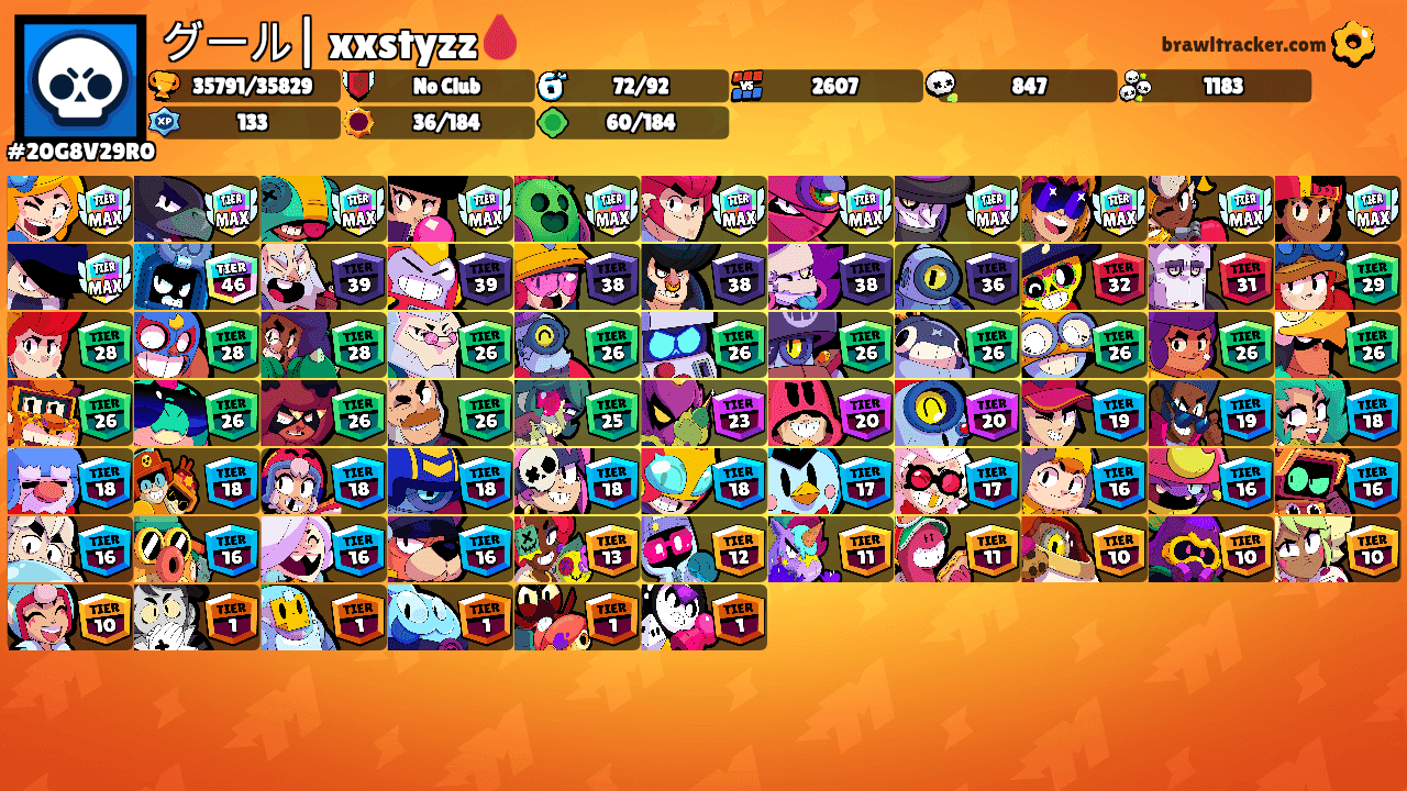グール| xxstyzz🩸's Ranks