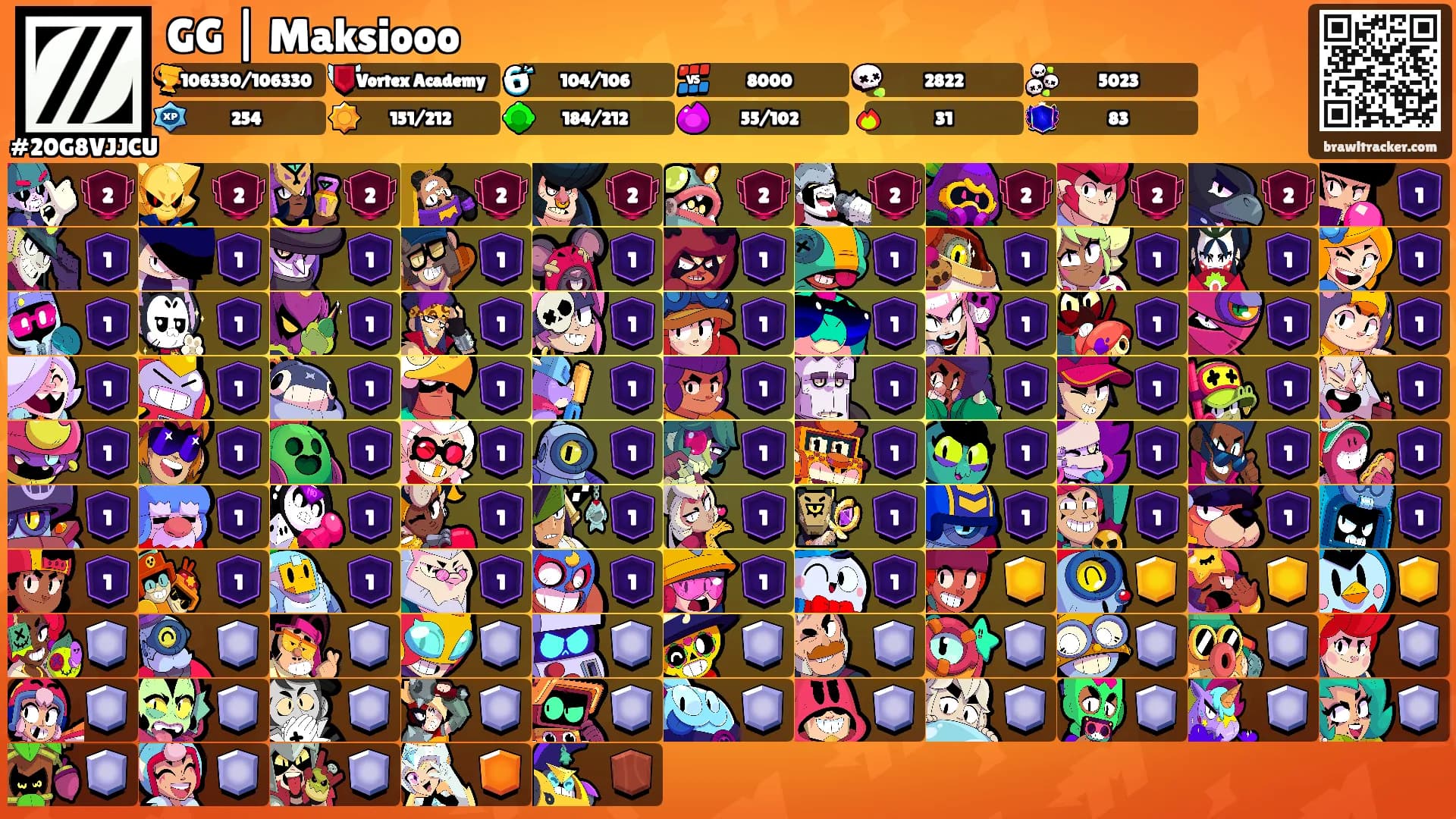 GG | Maksiooo's Ranks