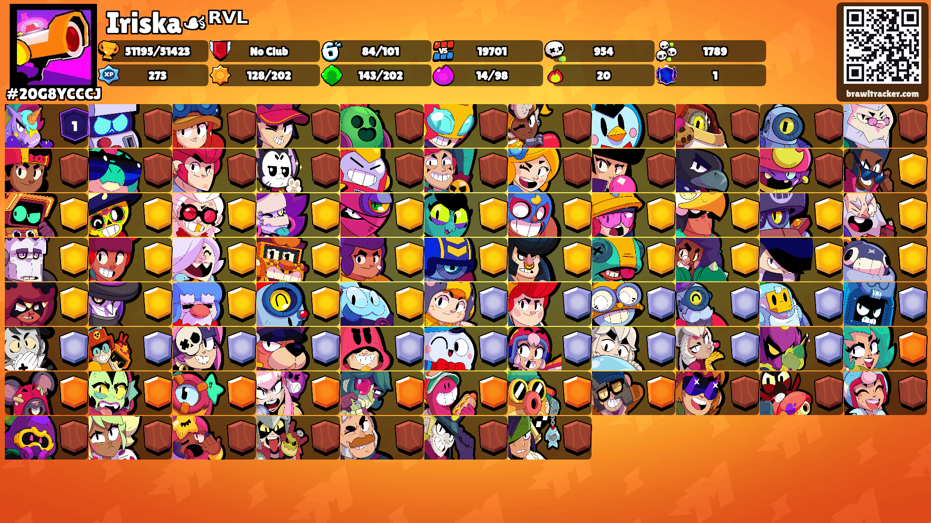 Iriska☙ᴿⱽᴸ's Ranks