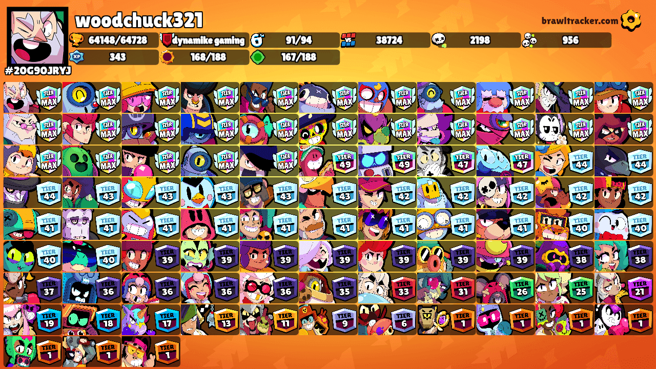 woodchuck321's Ranks