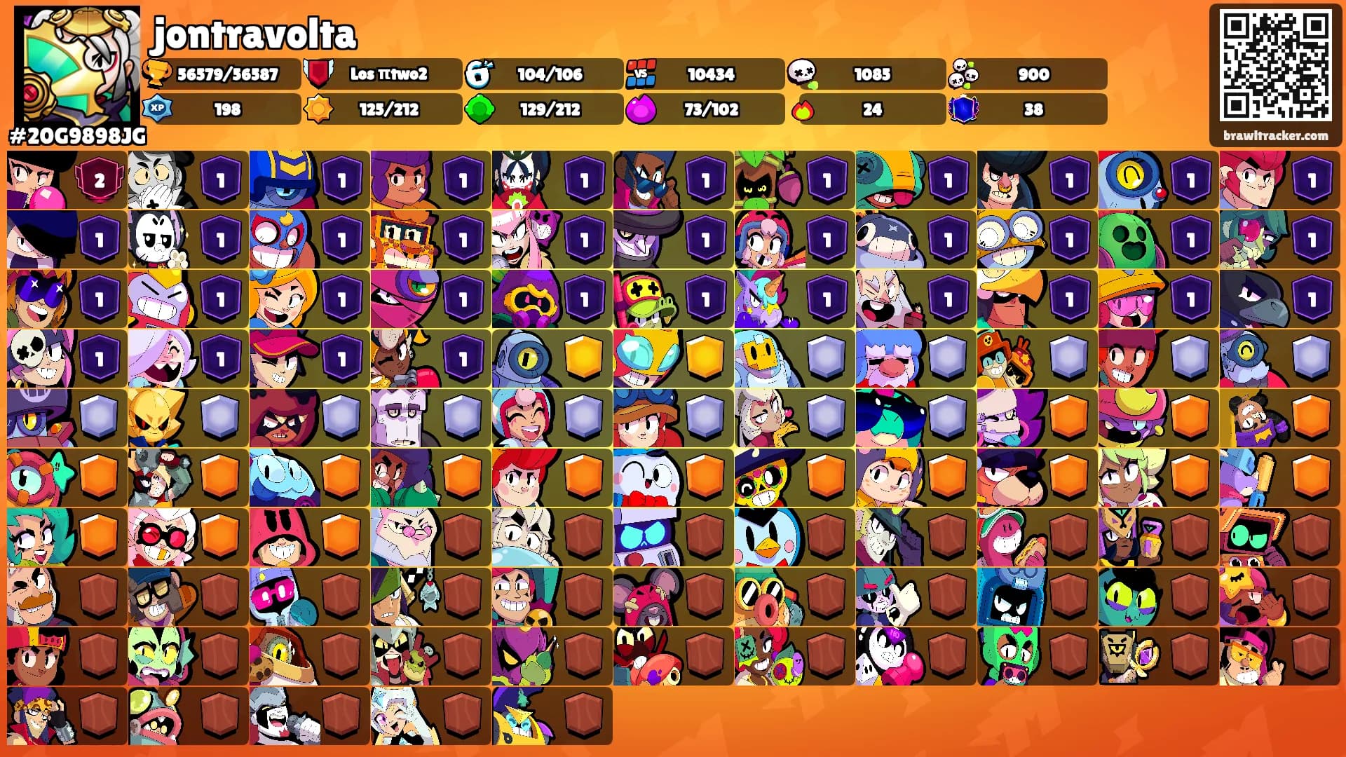jontravolta's Ranks