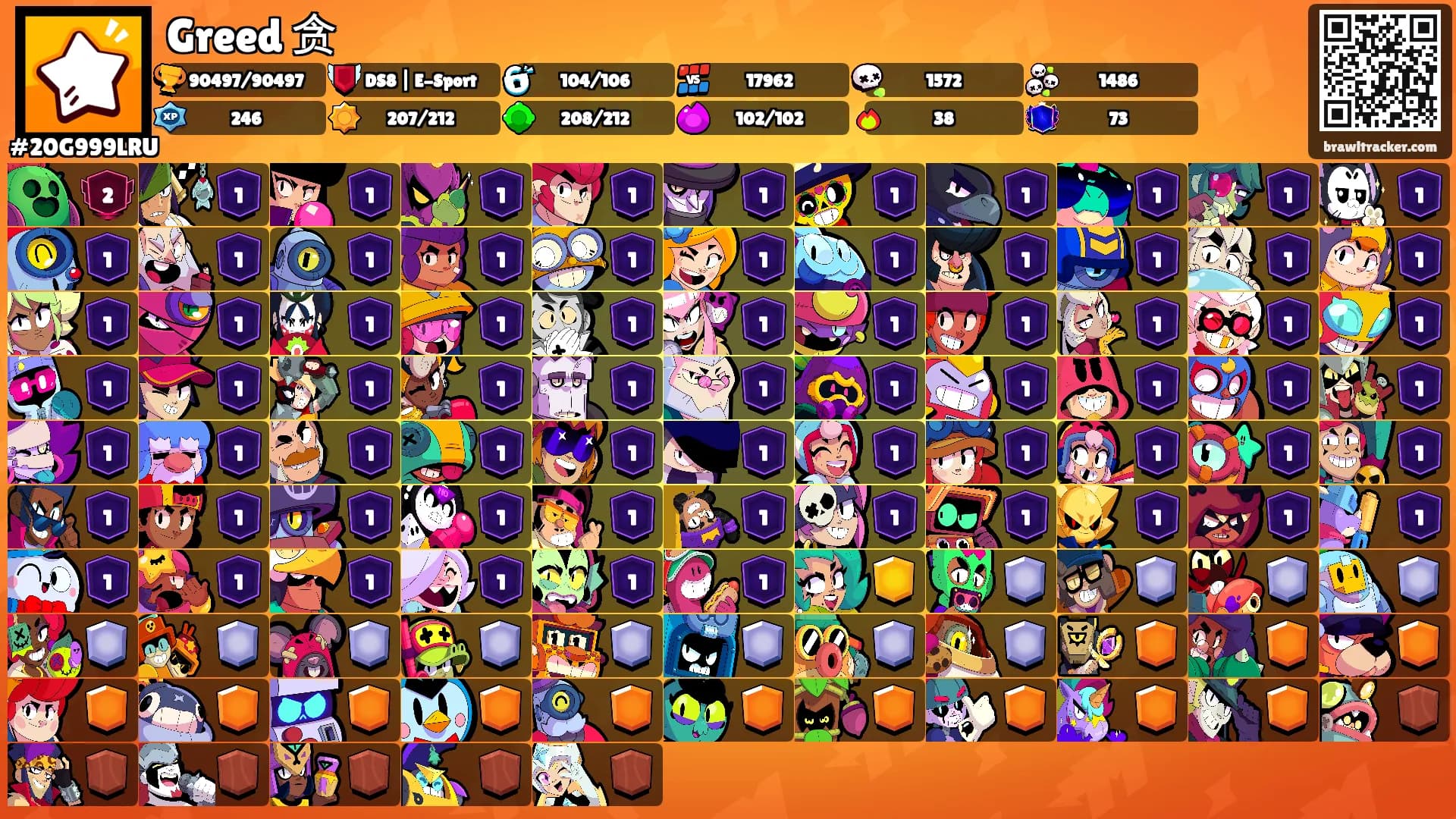 Greed 贪's Ranks