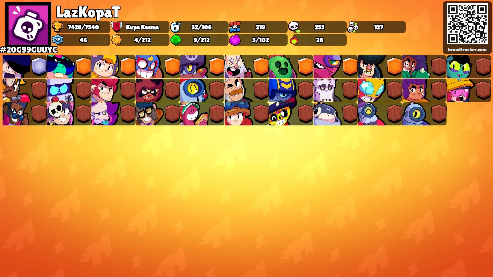 LazKopaT's Ranks