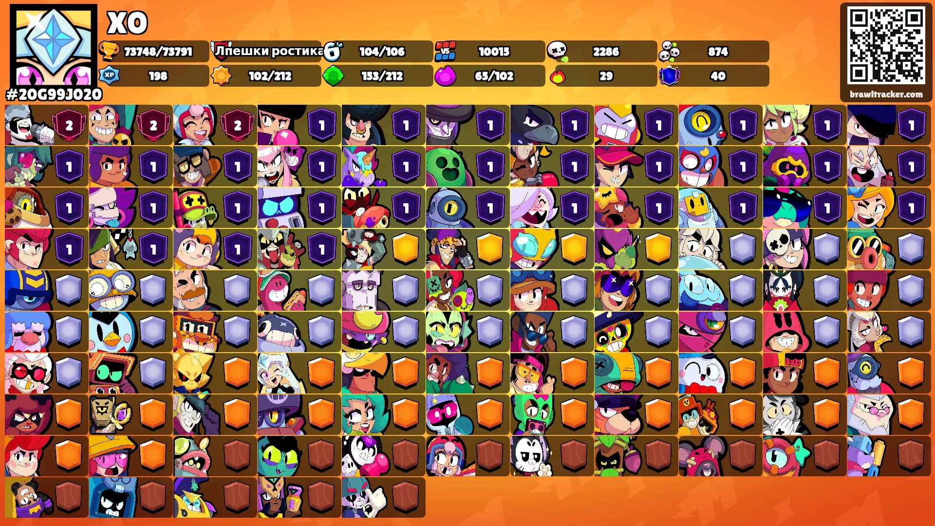 XO's Ranks