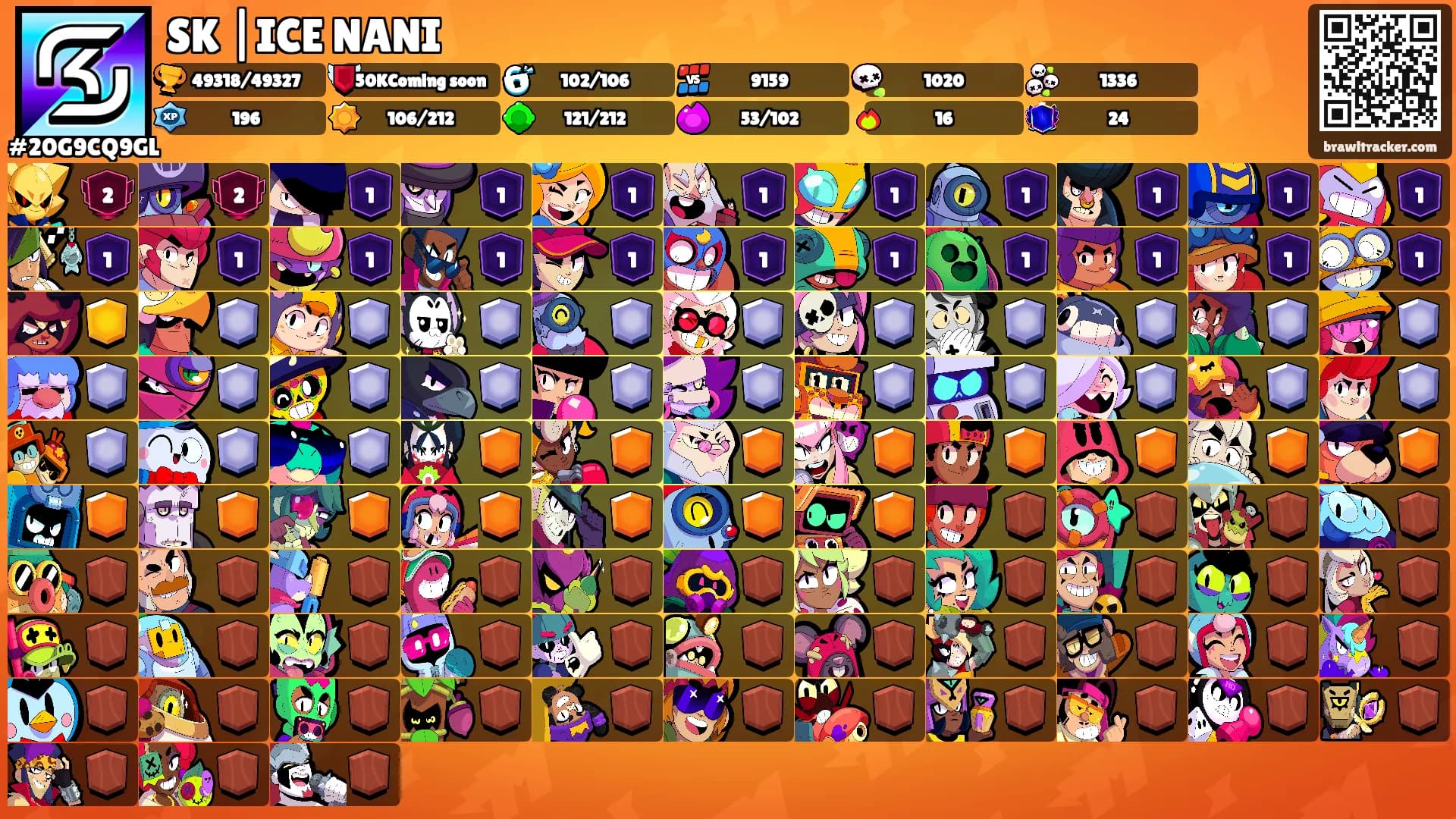 SK |ICE NANI's Ranks