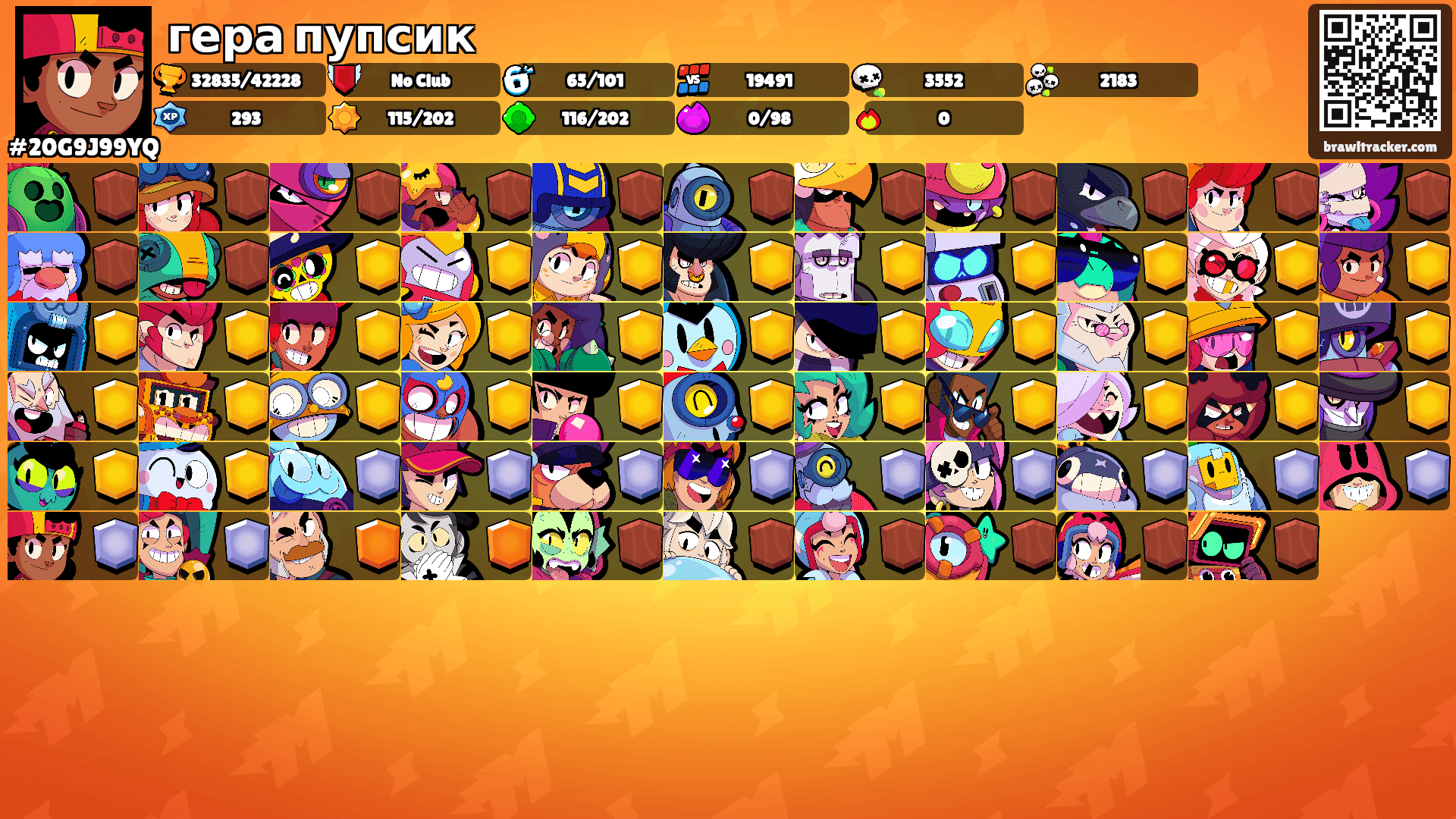 гера пупсик's Ranks