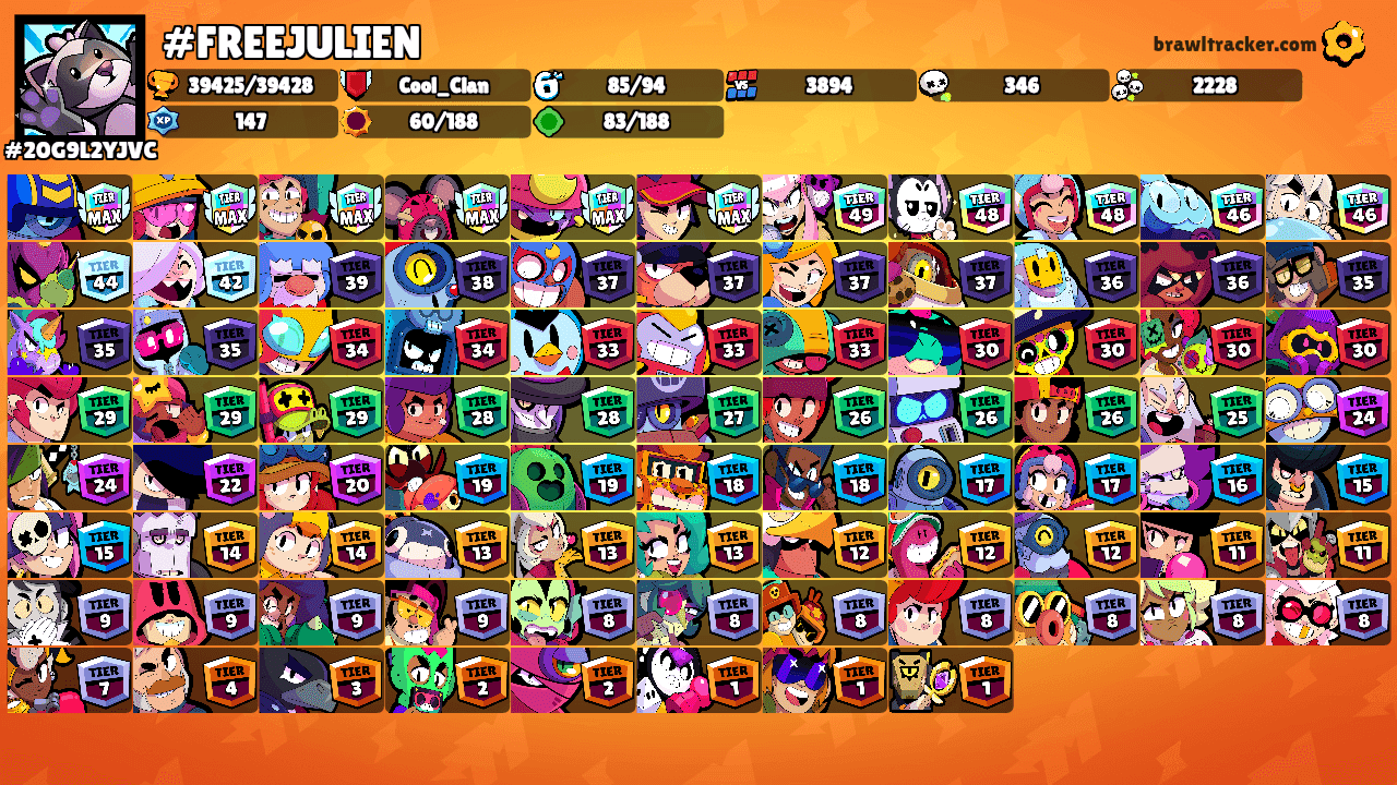 #FREEJULIEN's Ranks