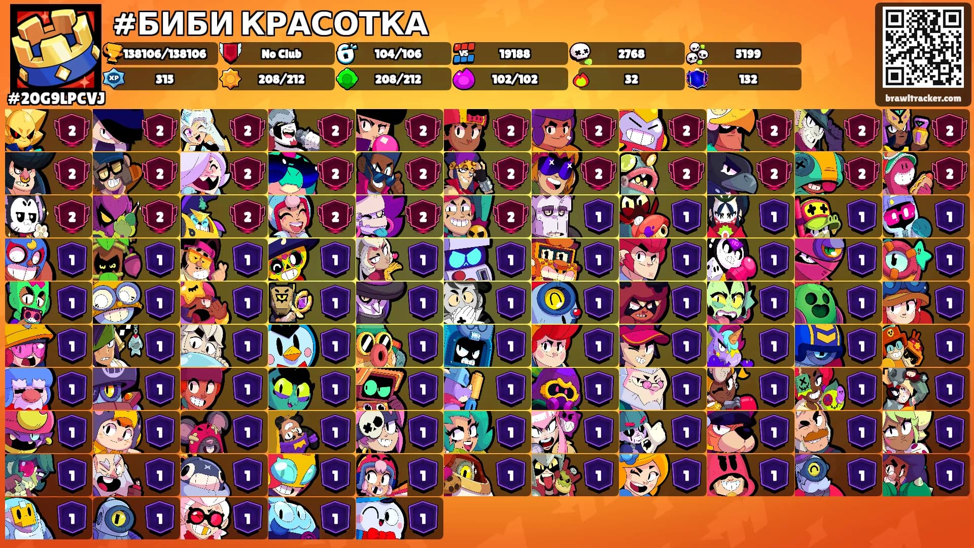 #БИБИ КРАСОТКА's Ranks