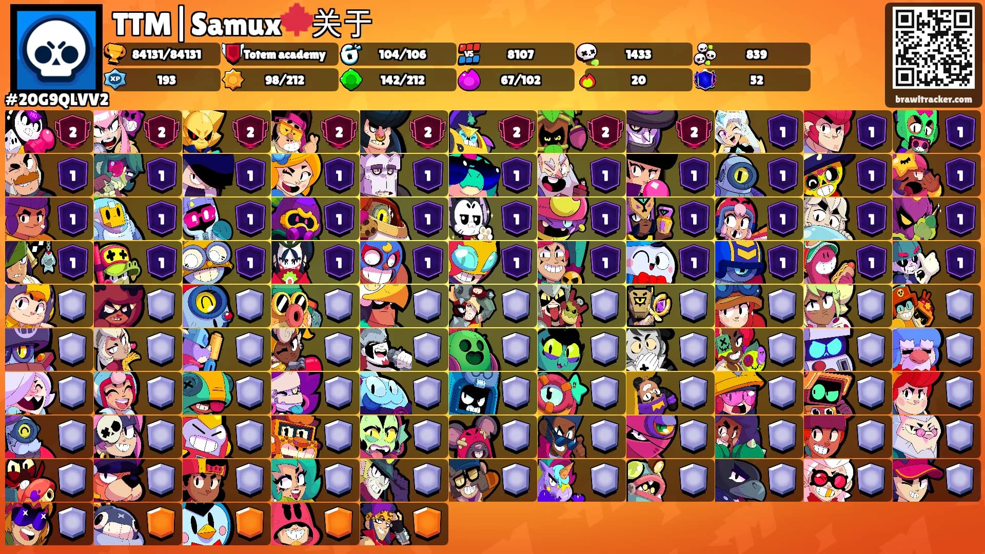 TTM|Samux🍁关于's Ranks