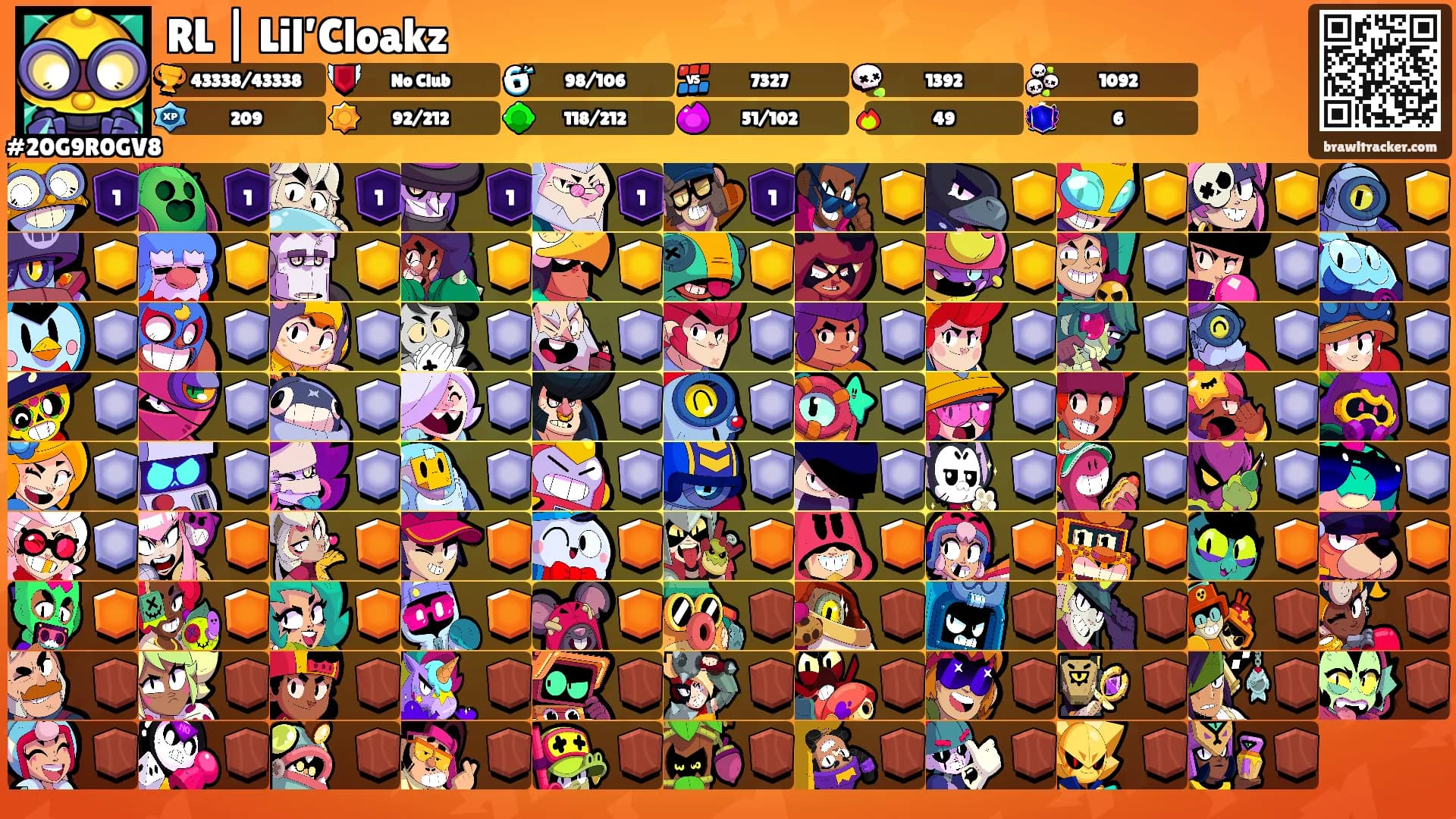 RL | Lil’Cloakz's Ranks