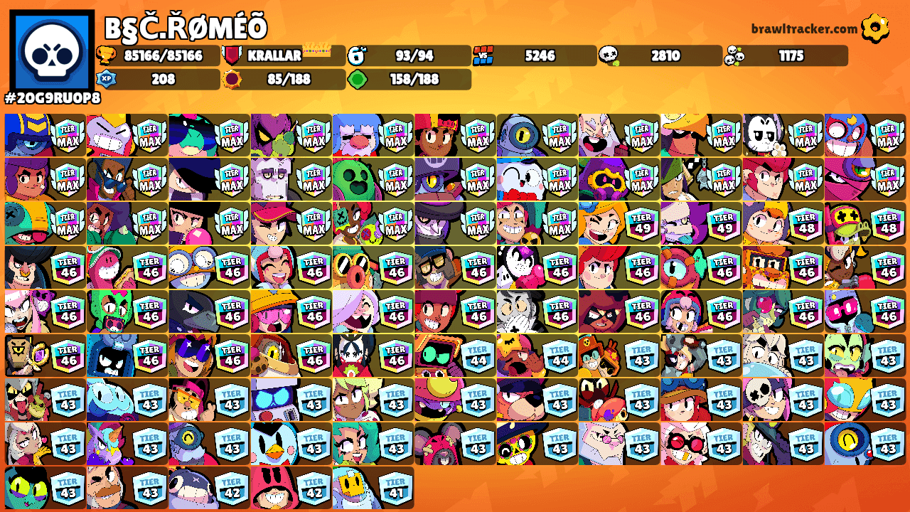 B§Č.ŘØMÉÕ's Ranks