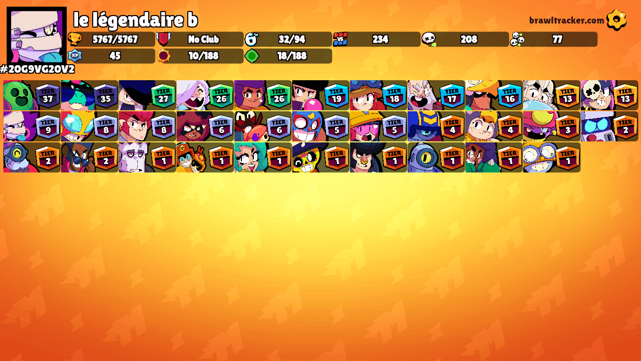 le légendaire b's Ranks