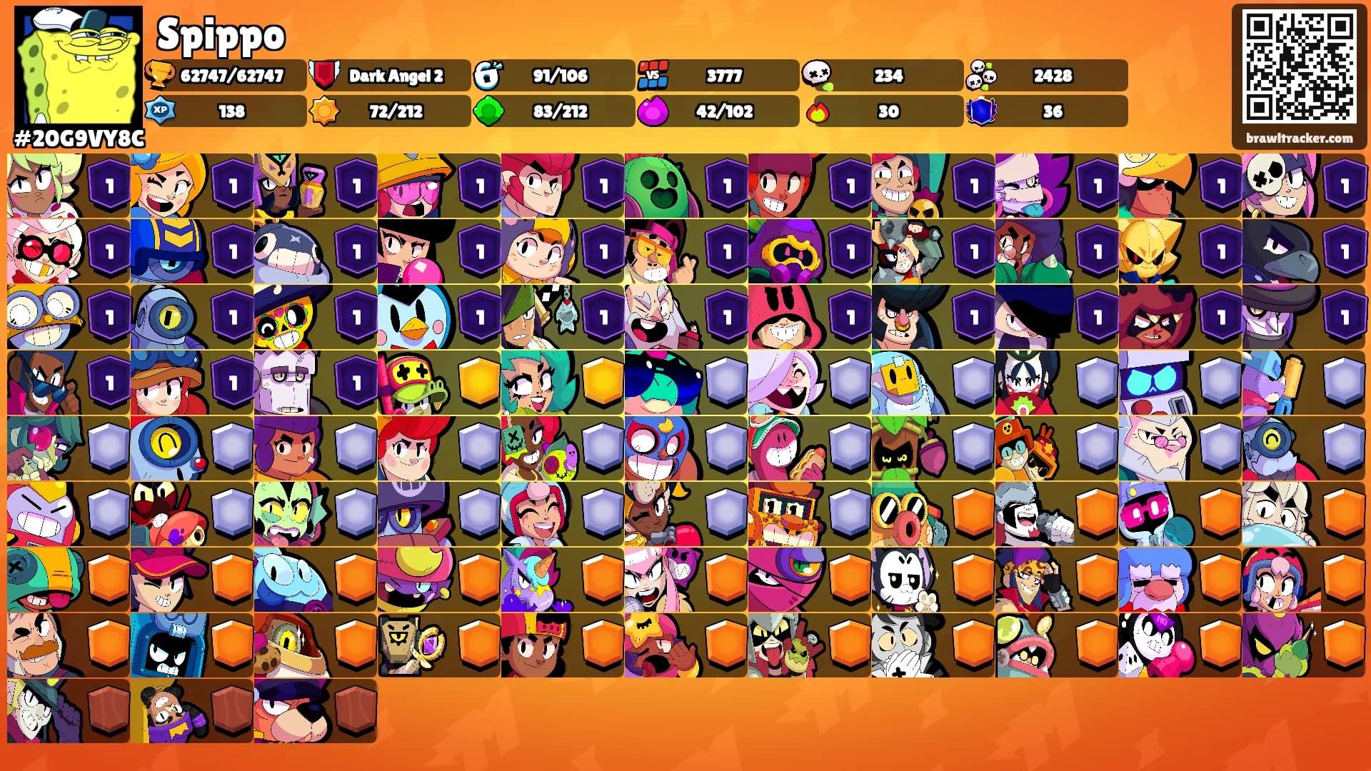 Spippo's Ranks
