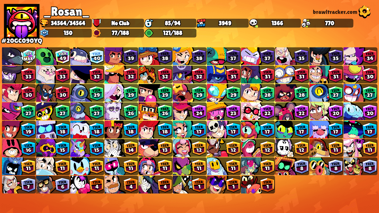_Rosan_'s Ranks