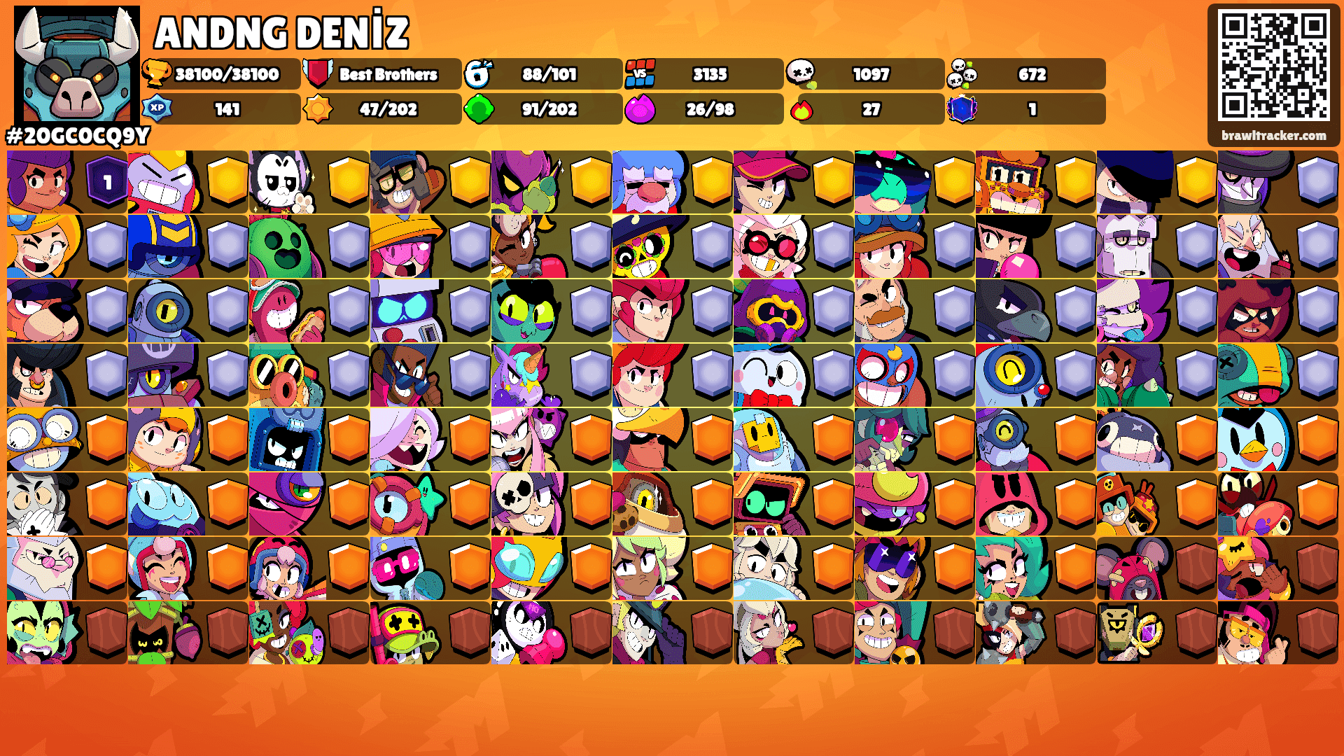 ANDNG DENİZ's Ranks