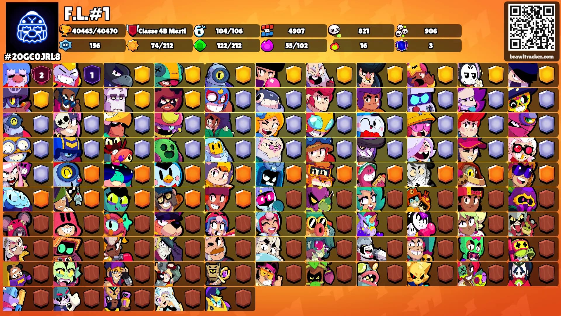 F.L.#1's Ranks