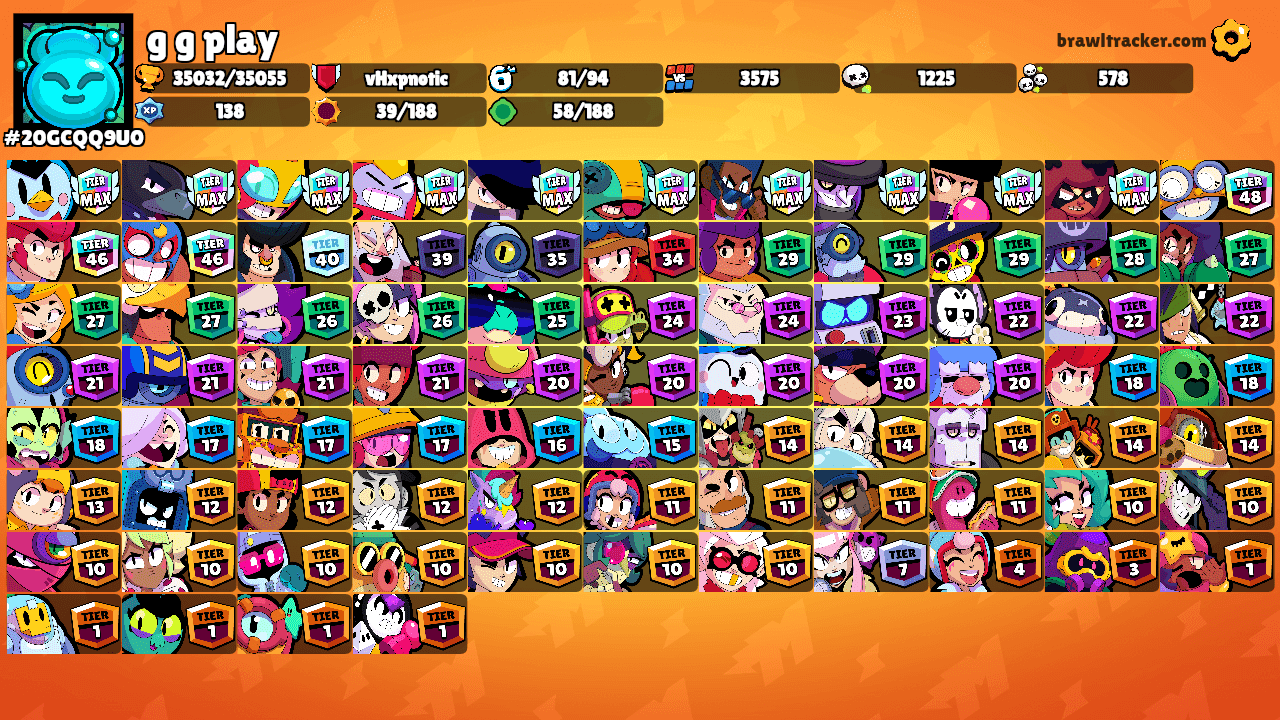 g g play's Ranks