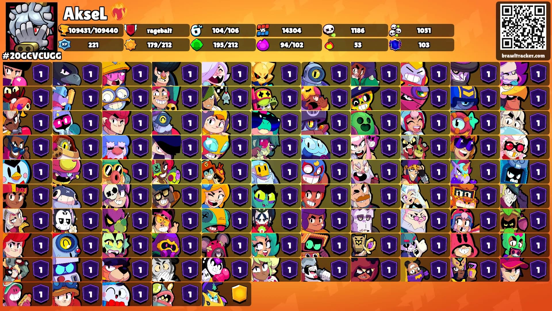 AkseL ❤️‍🔥's Ranks