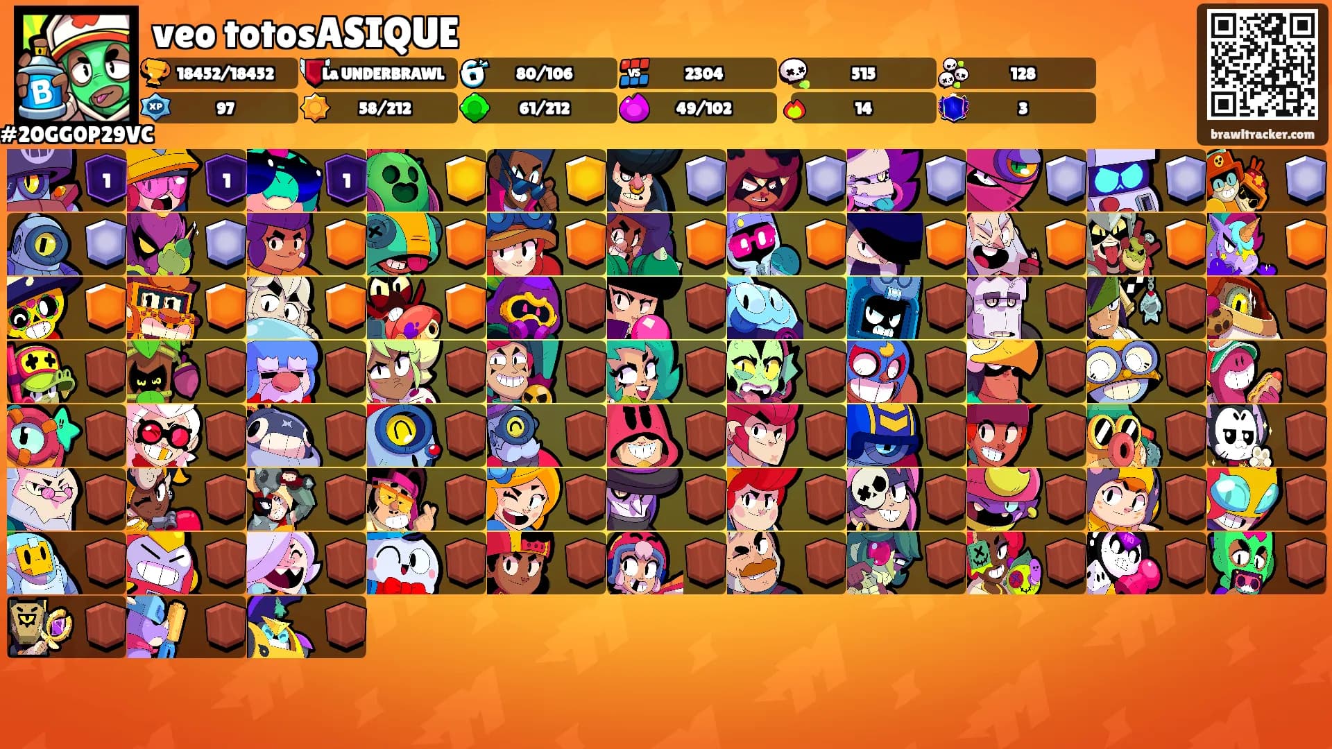 veo totosASIQUE's Ranks