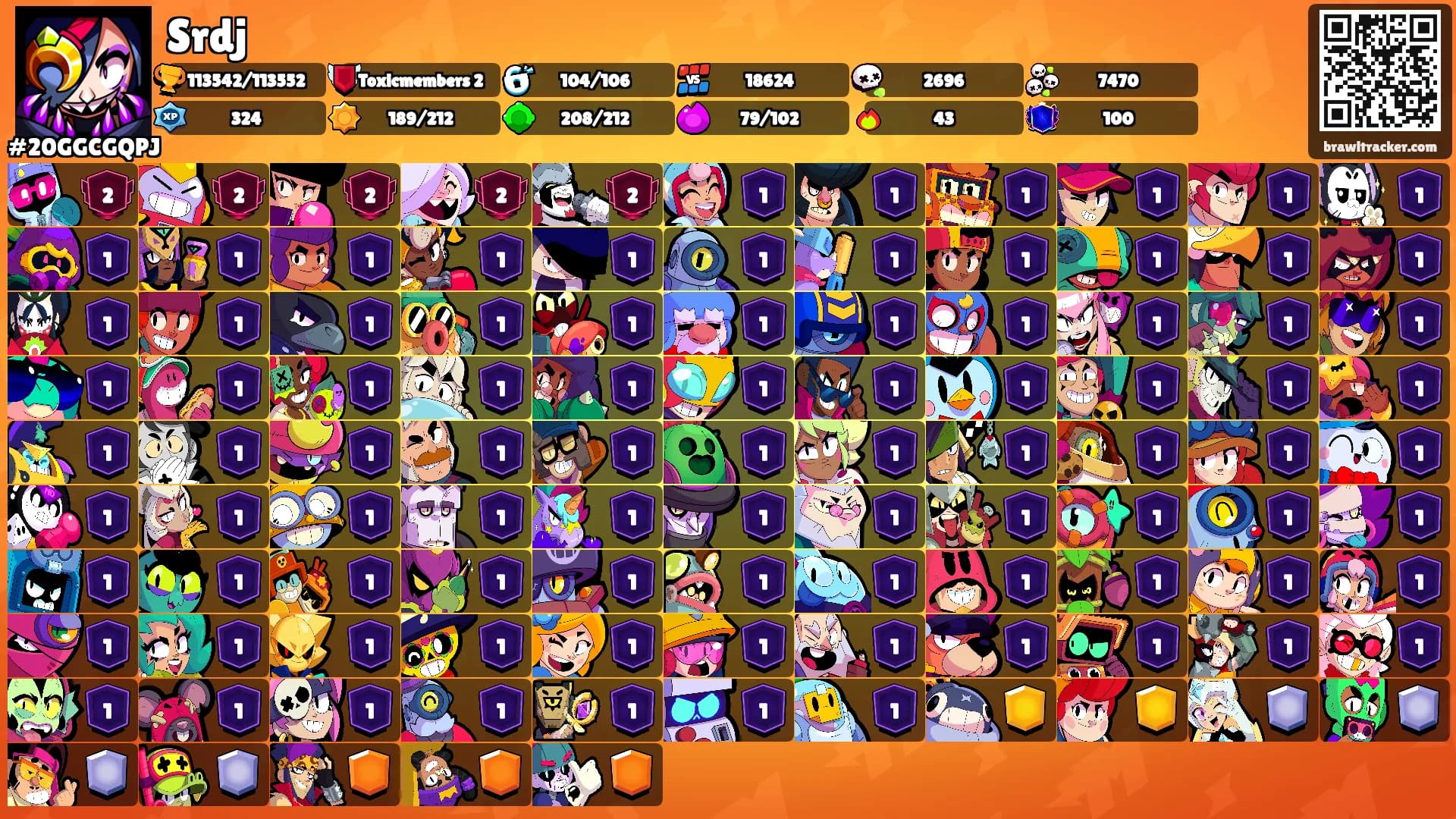 Srdj's Ranks