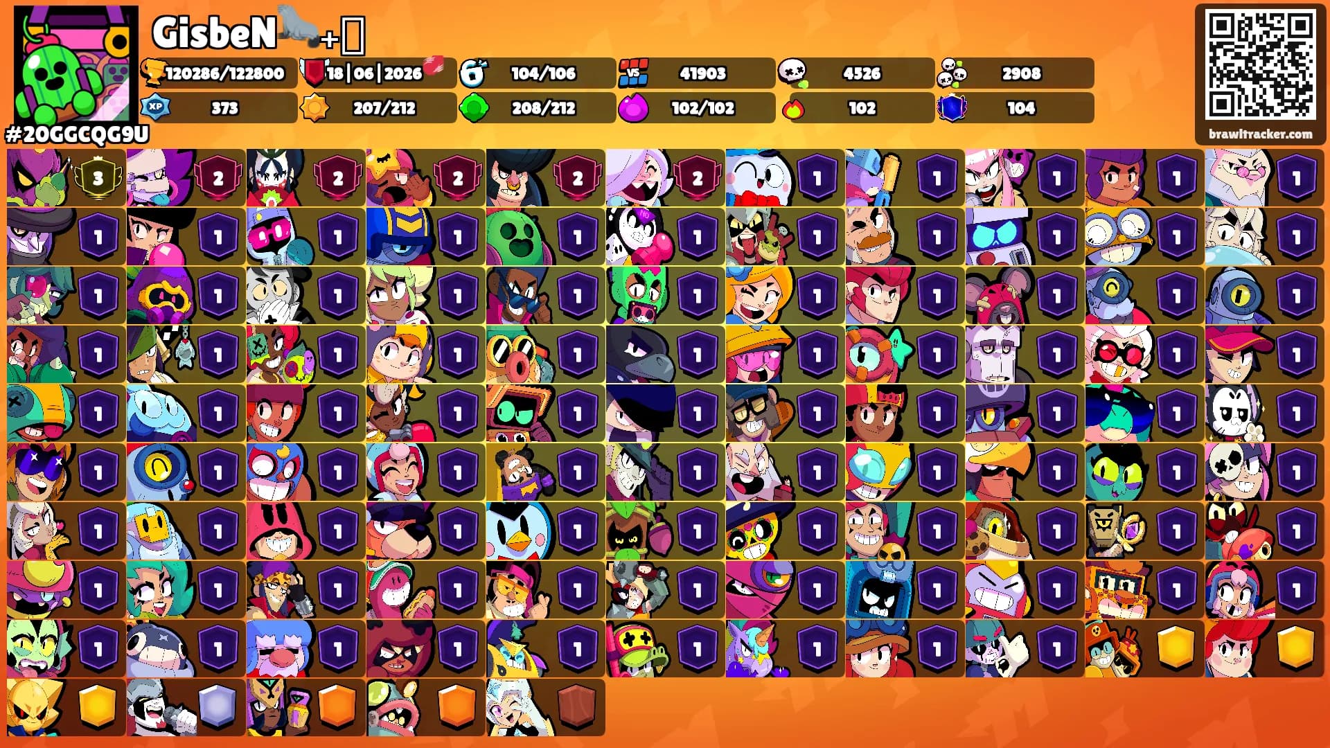 GisbeN🦭₊⭒'s Ranks