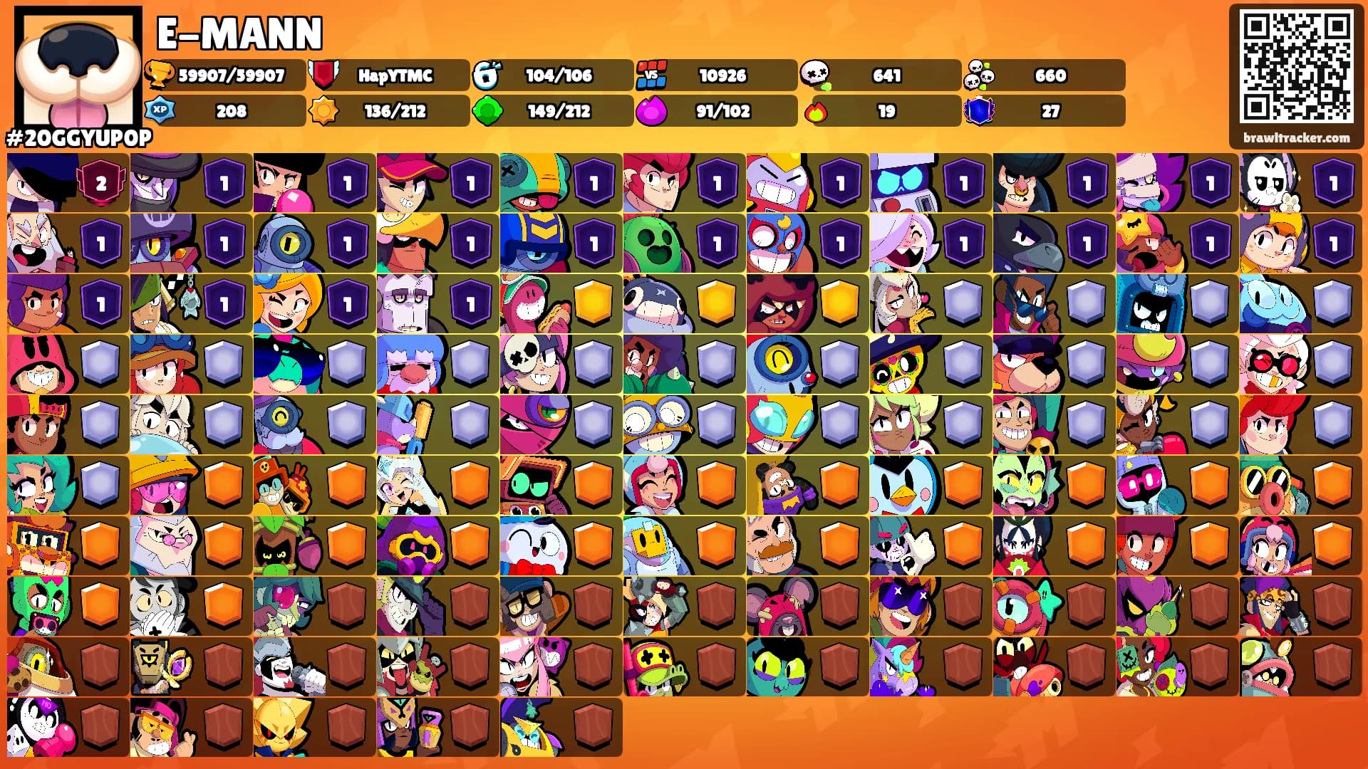 E-MANN's Ranks