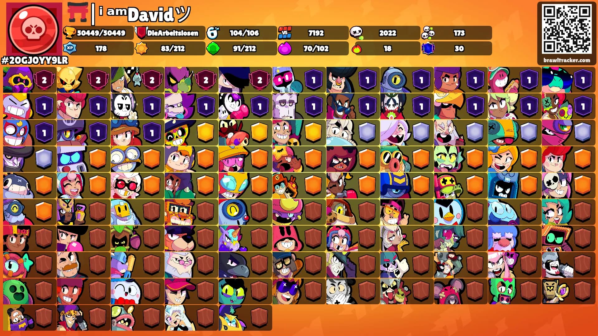 ⛩️|ⁱ ᵃᵐDavidツ's Ranks