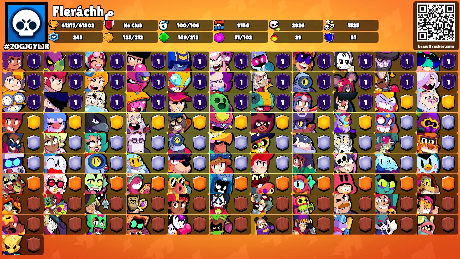 Fleráchhم's Ranks