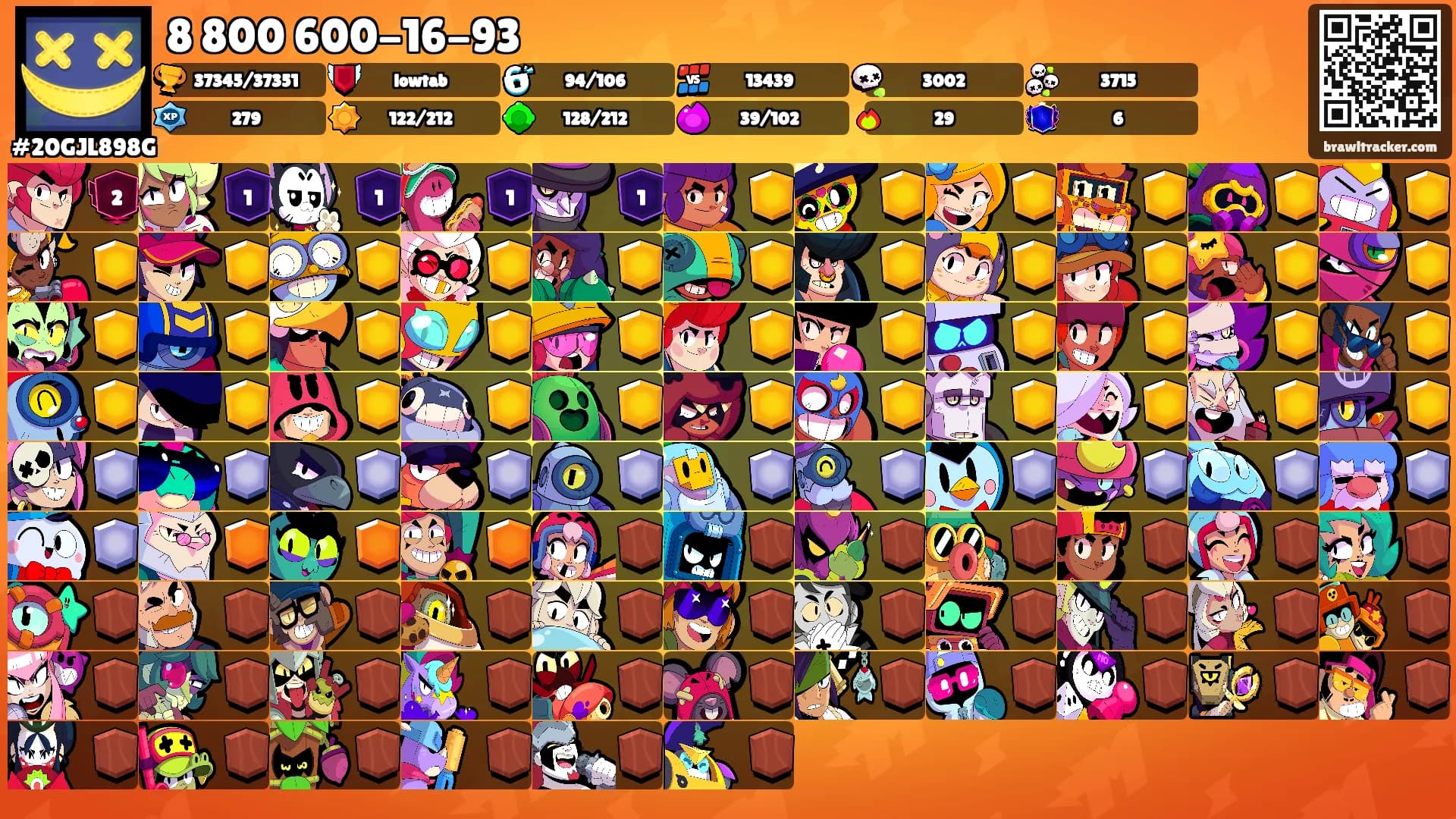 8 800 600-16-93's Ranks