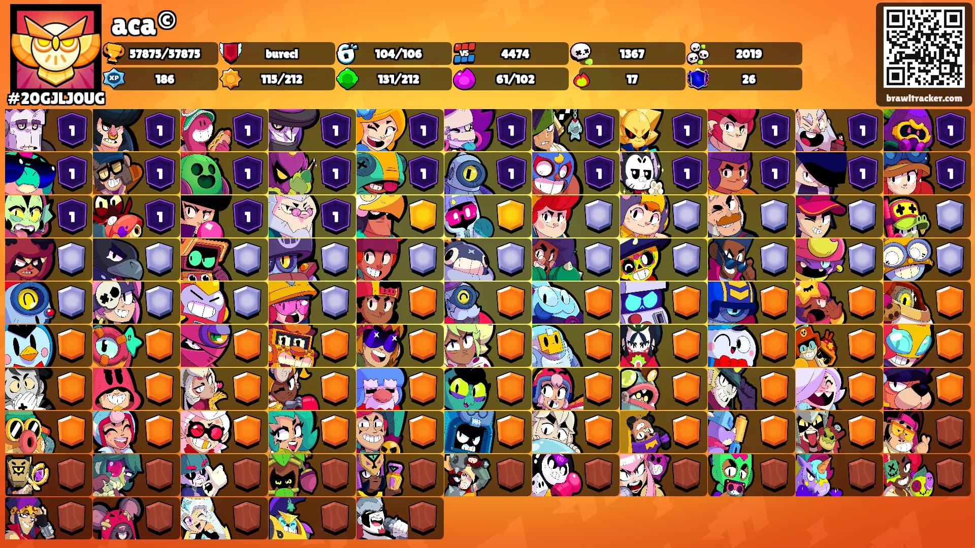 aca©'s Ranks