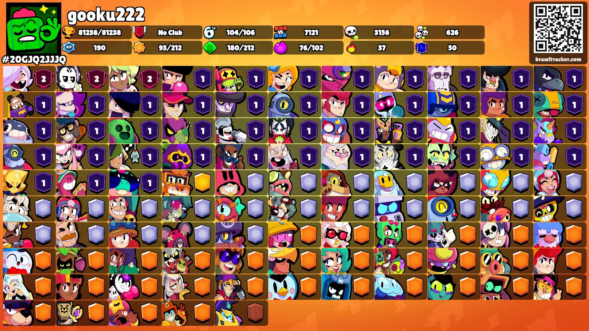 gooku222's Ranks