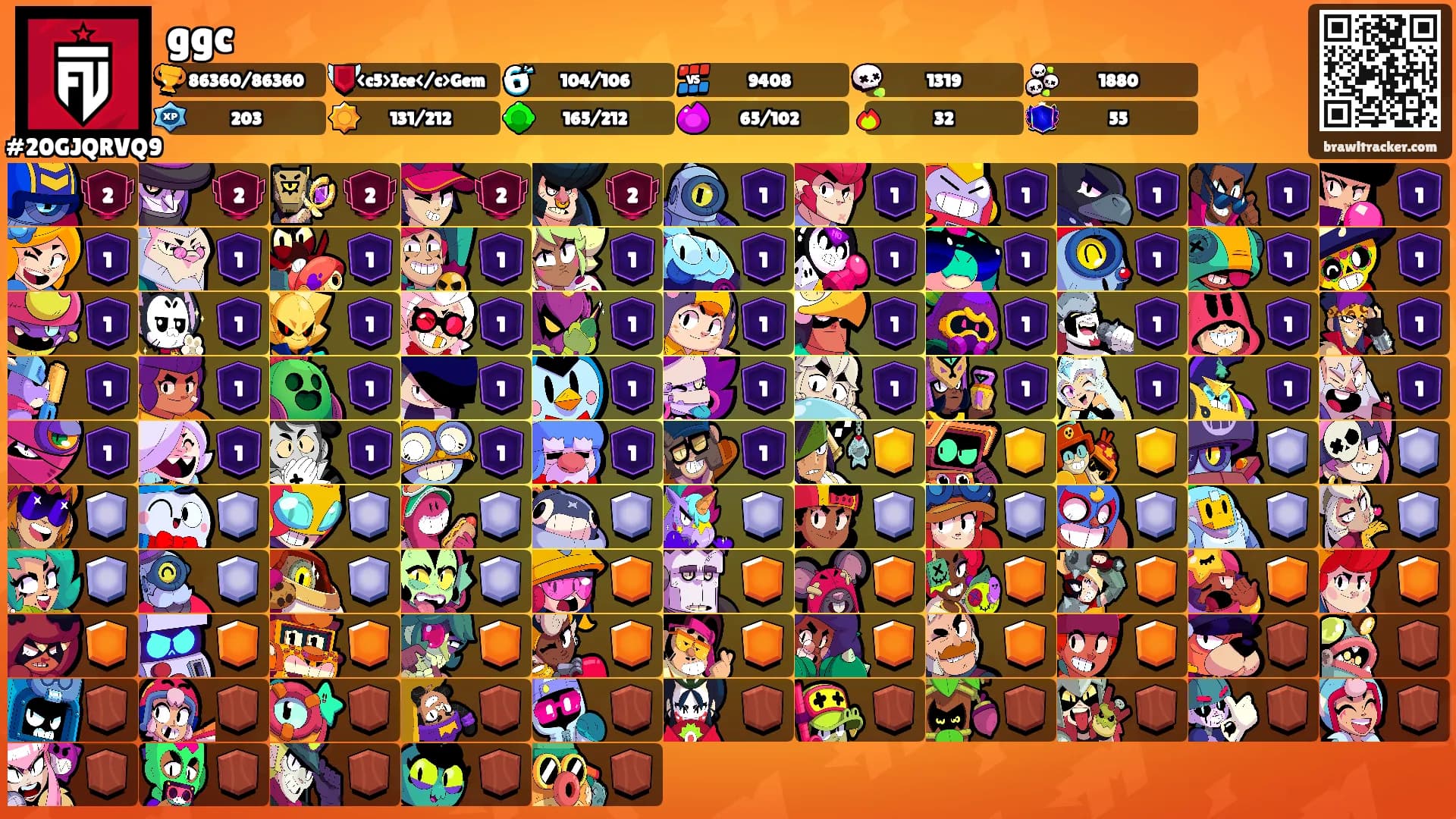 ggc's Ranks