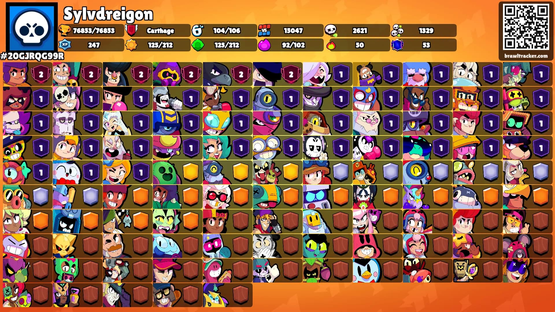 Sylvdreigon's Ranks