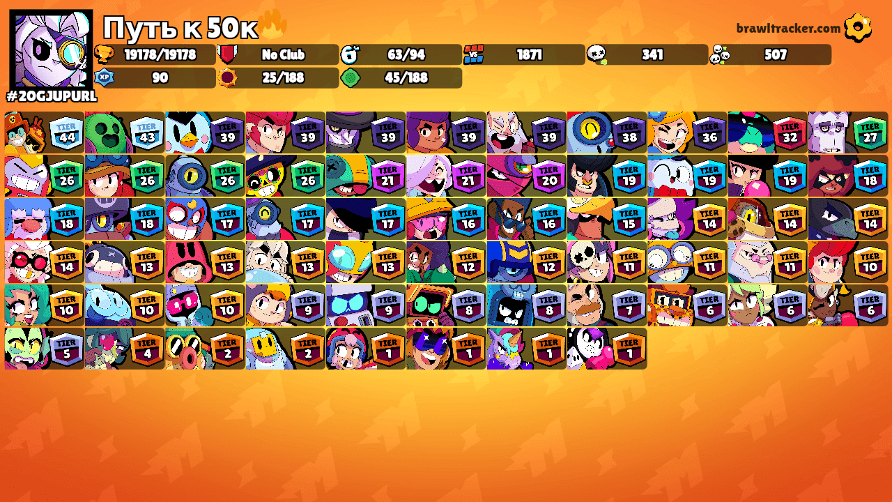 Путь к 50к🔥's Ranks