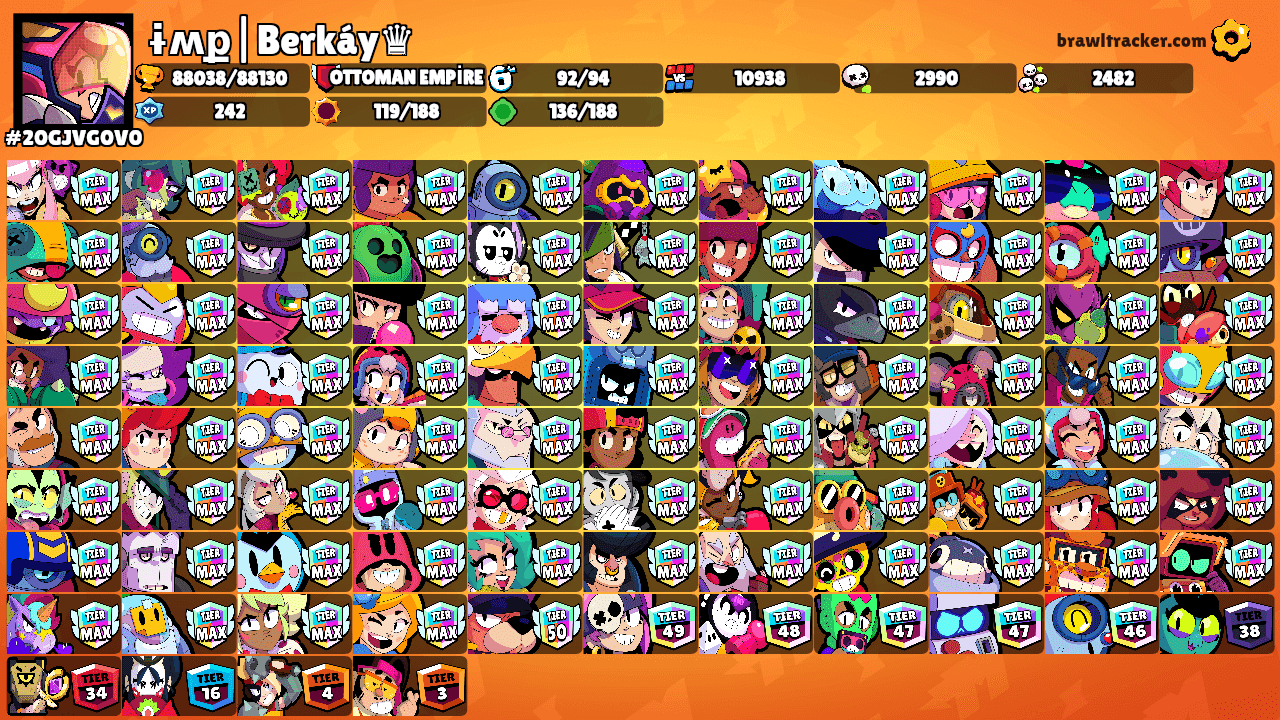 ɨʍք|Berkáy♛'s Ranks