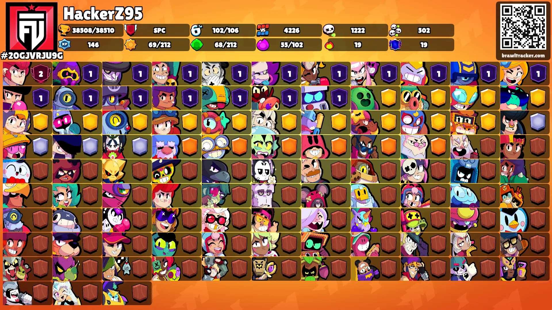 HackerZ95's Ranks