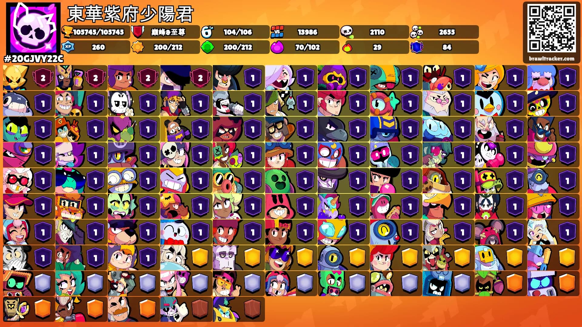 東華紫府少陽君's Ranks
