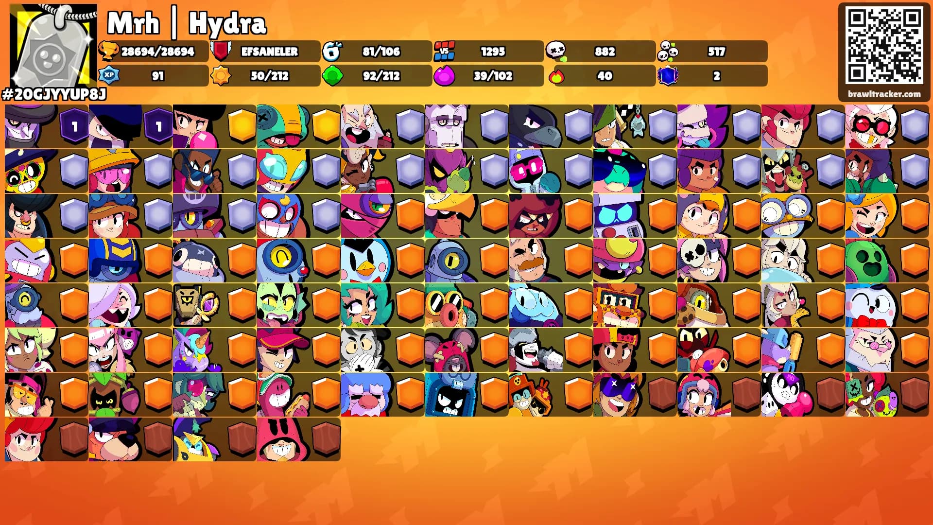 Mrh | Hydra's Ranks