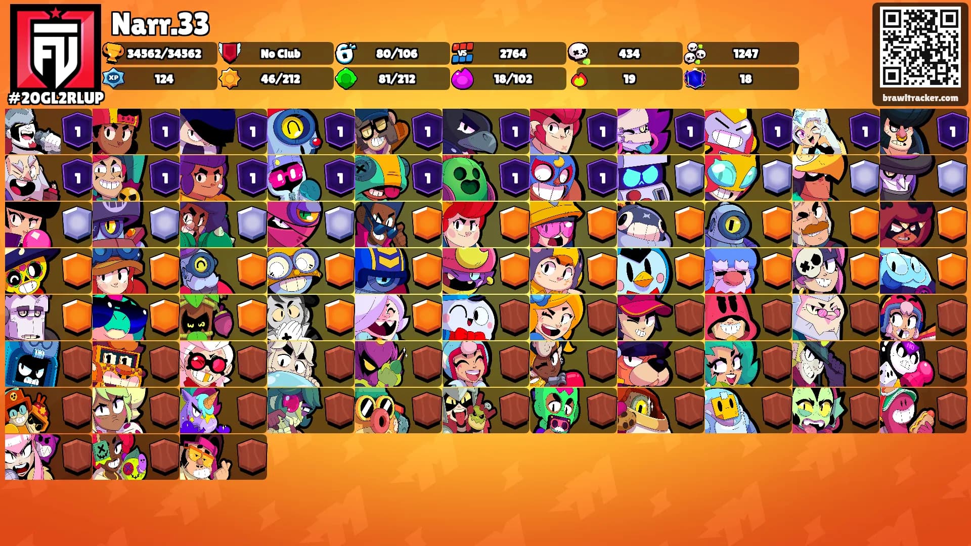 Narr.33's Ranks