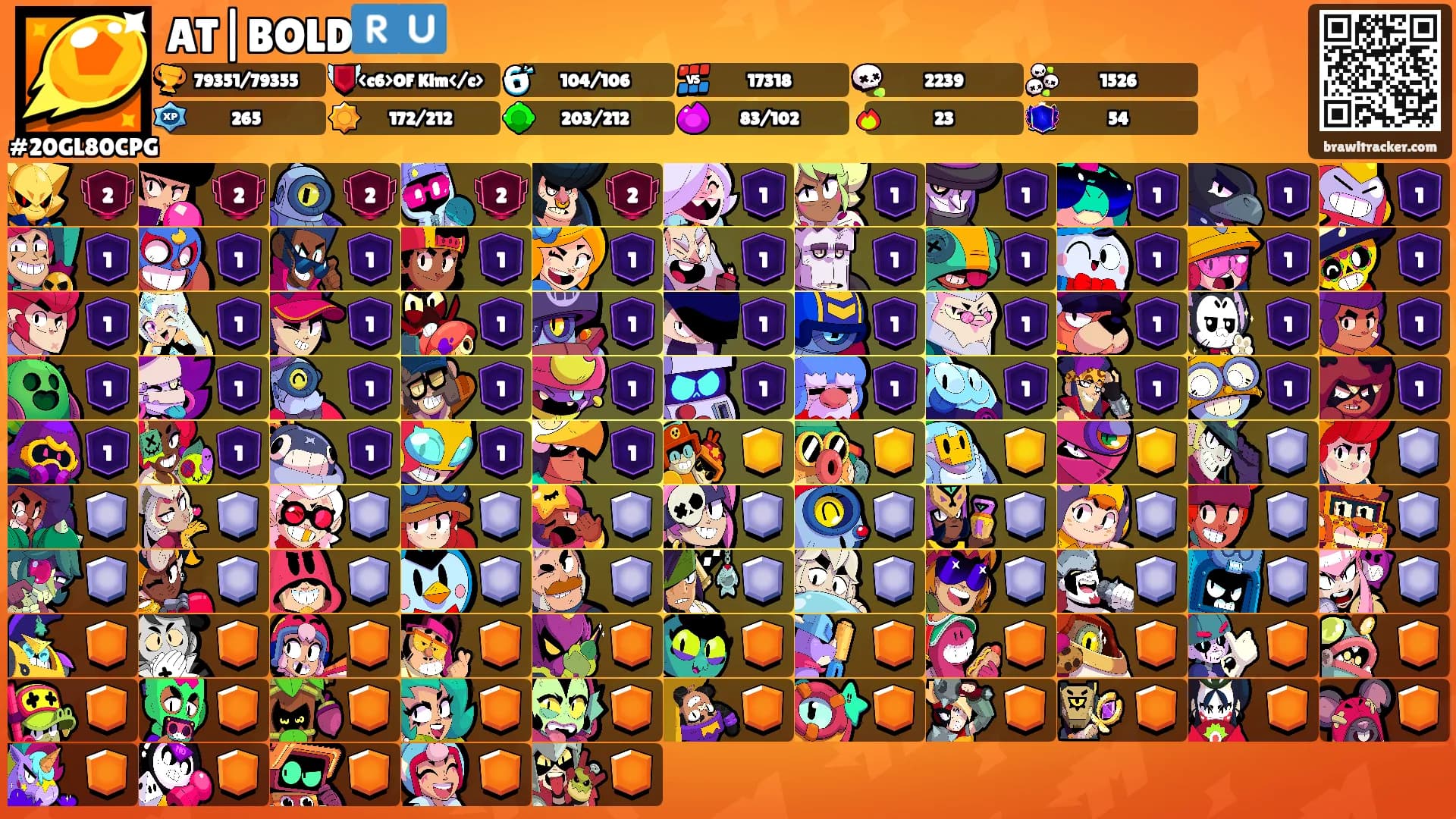 AT|BOLD🇷🇺's Ranks
