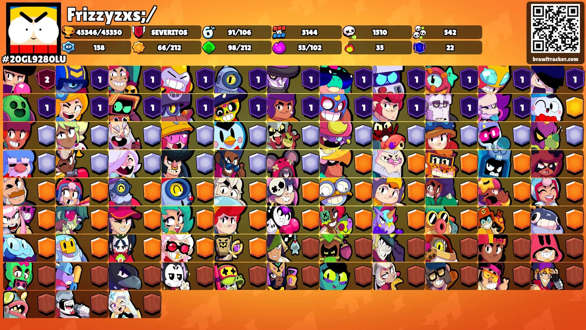 Frizzyzxs;/'s Ranks