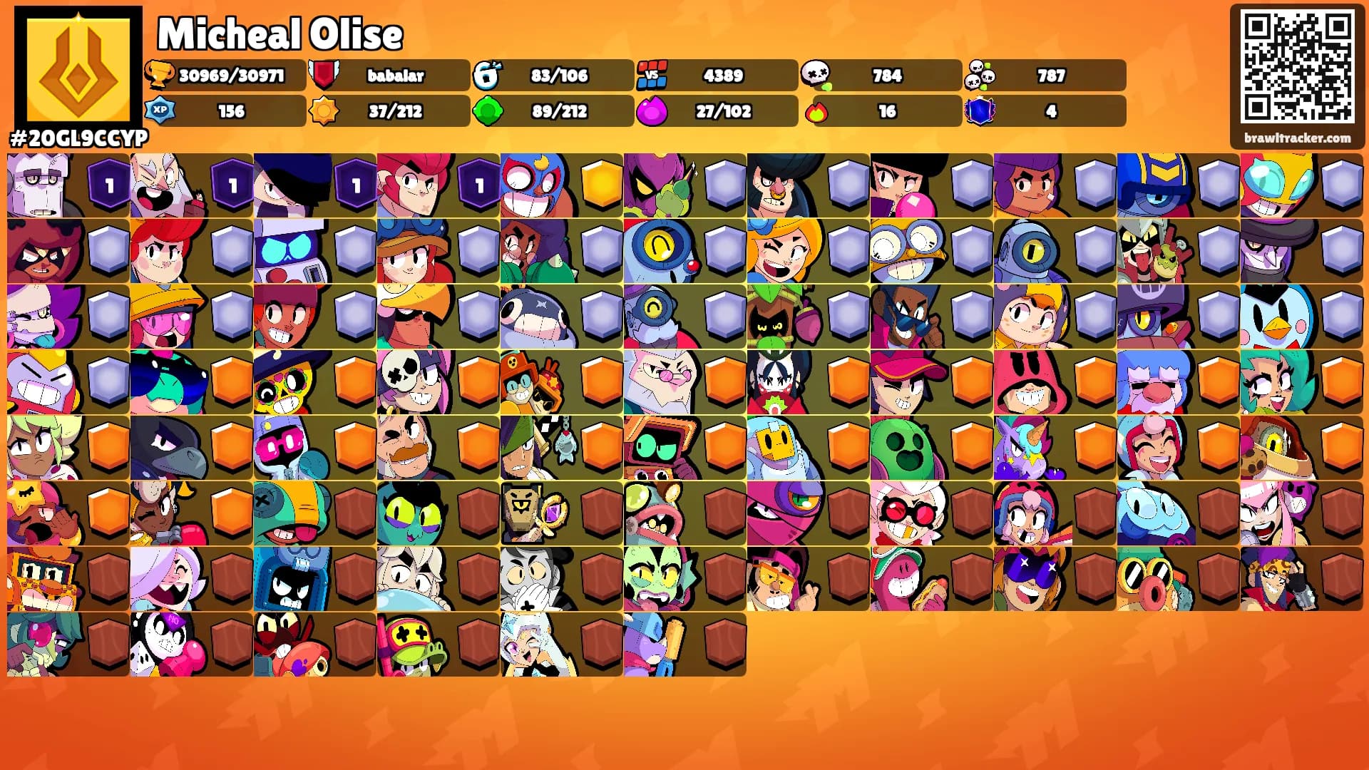 Micheal Olise's Ranks