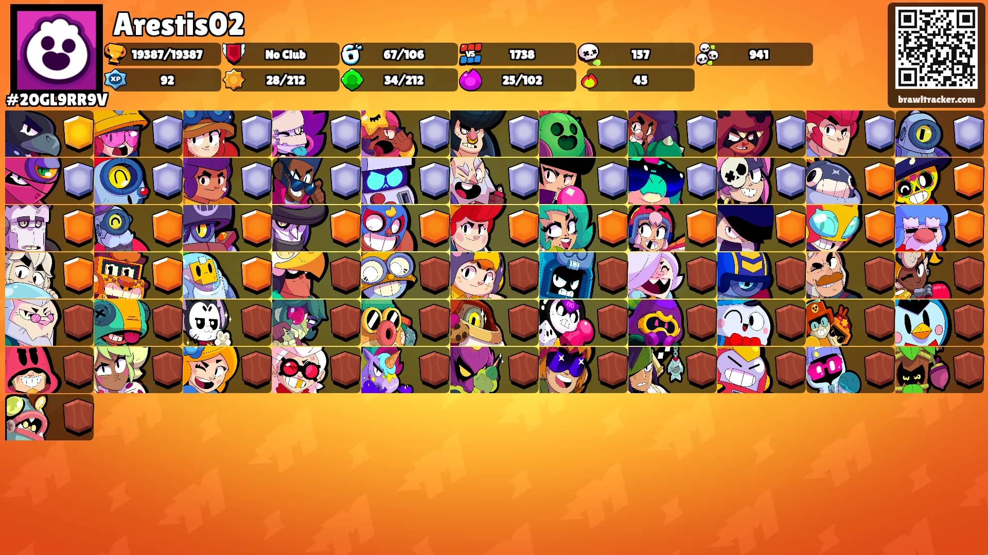 Arestis02's Ranks