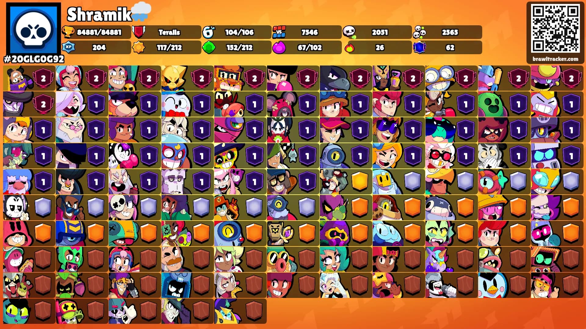 Shramik🌧️'s Ranks